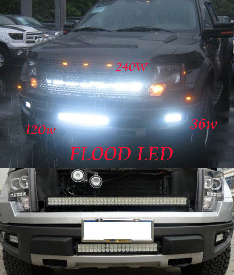 XtremepowerUS 96106 120W Light Bar LED Spot Flood Off Road Fogdriving –  Stark USA